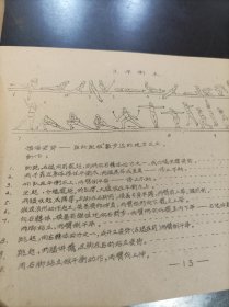 1956年 北京市体操规定动作图解（女子一、二、三级）