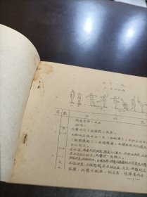 1956年 北京市体操规定动作图解（女子一、二、三级）