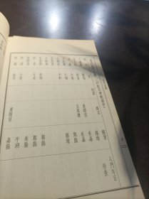 赵叔孺先生遗墨（逝世十一周年纪念展览特刊）