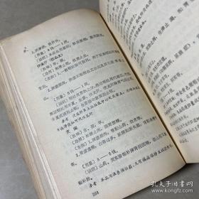 71年老中医书:西医学中医讲义【中医学基础。中草药方剂。各科常见疾病（内科疾病。儿科。妇科 外科。皮肤科。骨伤科。眼科（沙眼。麦粒肿青光眼。白内障。视神经萎缩。夜盲症）耳鼻咽喉及口腔（外耳道疖肿。耳源性眩晕。鼻炎（急鼻疖。鼻出血。性，慢性，过敏性，萎缩性）。鼻窦炎。扁桃体炎。喉炎。口腔粘膜病复发坏死性粘膜腺周围炎。棱性螺旋体病龋齿。口腔化脓性炎症（牙痛）附脏腑用药简介等，厚本700页珍贵罕见.