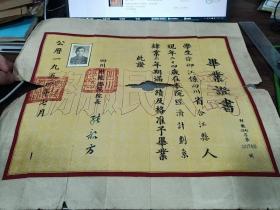 1954年四川财经学院毕业证书·