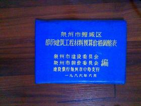 泉州市鲤城区部分建筑工程材预算价格调整表