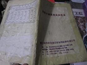 酒精计温度浓度换算表