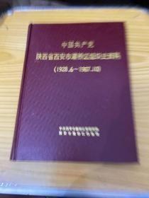 中国共产党陕西省西安市灞桥区组织史资料.第一卷第二卷