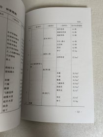 水土保持工程概（估）算编制规定