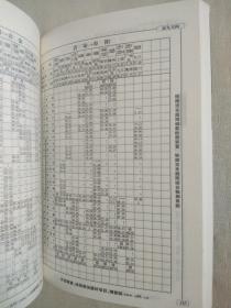 全国铁路旅客列车时刻表（全国铁路第6次大面积提速 2007年7月版）