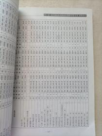 2020年甘肃省普通高等学校   招生填报志愿指导