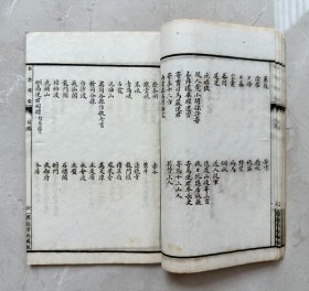杜诗镜铨 民国十年 扫叶山房 八册全 ！