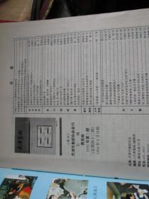 天津集邮杂志1994年第1期（总第42期）：国际奥林匹克委员会成立一百吉年纪念邮票