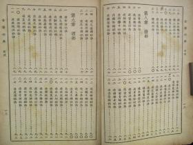 【复印件】民国版 食谱秘典