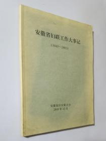 安徽省妇联工作大事记（1949-2003）