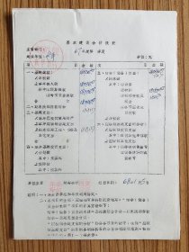 67年 太平县新华书店会计报表 一份