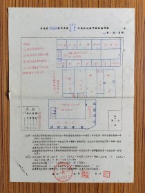 68年 怀远县新华书店房屋及地基平面图概况表  一组