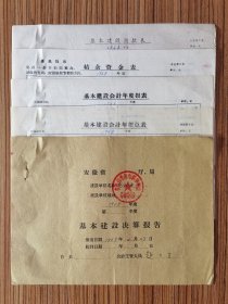 68年 淮南市新华书店基本建设决算报告   一组