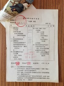 67年 六安专区新华书店 基本建设会计报表  一份