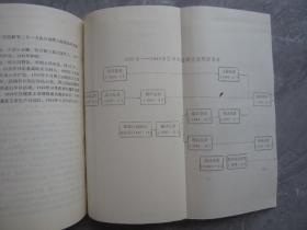 菏泽市党史大事记1921—.1945内有45年菏泽县.安陵县.南华县.临泽县地图