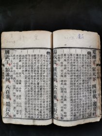 珍藏精品杂字：清代光绪木刻 成文堂藏板《状元阁—三字经注解备要》一厚册全。