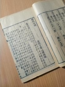 清光绪十年湖南经济书局刊刻《唐诗三百首注释》存6册，差卷三和唐诗续选上卷二册成套。卷二后面有缺页下拍请先看图。。。