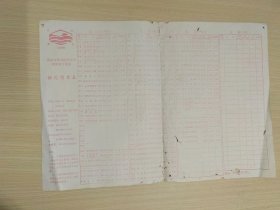 广东省珠海经济特区糖果饼干总厂