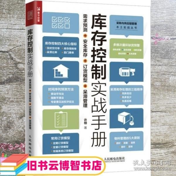 库存控制实战手册需求预测安全库存订货模型呆滞管理