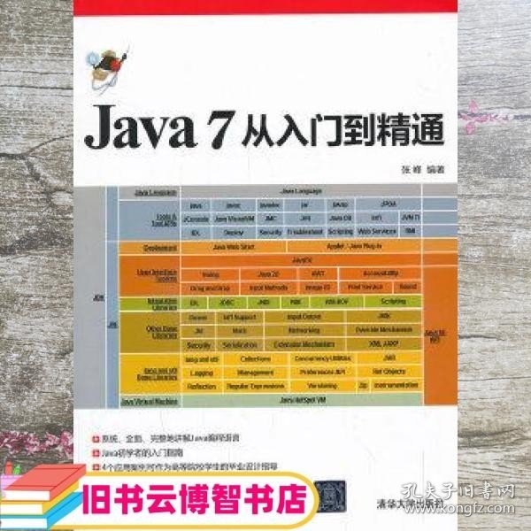 Java 7从入门到精通