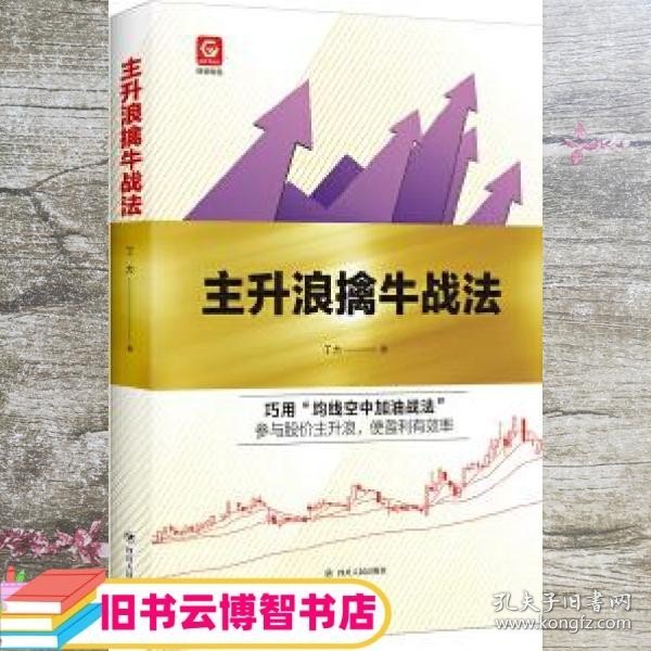 格物财经系列：主升浪擒牛战法