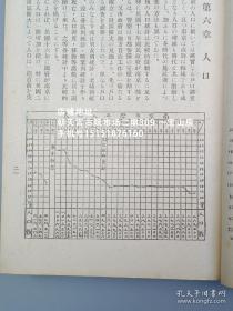 孤本文献 --『南京』 1941年8月“南京日本商工会议所”编辑发行的《南京》除了包含了南京的历史、地理、文化和风俗，以及所有的商业数据外，还刊登了详细的图表和数字。其中也有关于南京人口的统计，民国25年（1936年）南京的人口有100多万人，在日军占领南京一年后的民国27年（1938年），南京的人口突然减少了42万多人，大幅下降到近60万人。是非常有价值的统计资料，具有极高的文献价值。【超珍贵】