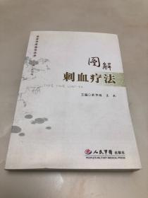 图解刺血疗法【大32开，2012年印刷，品相好】