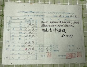 教育史料：中共扬州市委党校文化班学员成绩报告表（1961年）