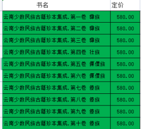 云南少数民族古籍珍本集成全10册（1卷---10卷）【精装全新正版书籍】