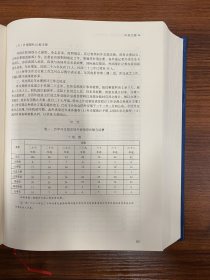 中国战时首都档案文献.（全9卷，共12本）