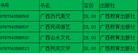 《广西民间文学》《广西山水文化》《广西民间游艺》《广西历代美文》：全4册