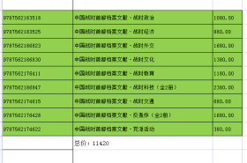 中国战时首都档案文献.（全9卷，共12本）