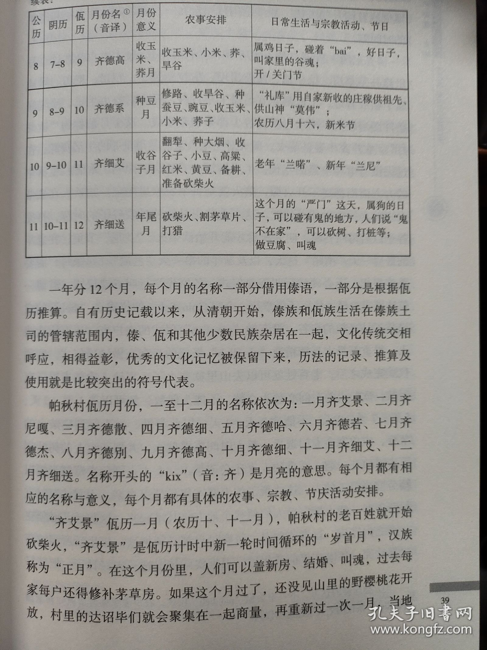 佤山部落系列：帕秋部落史略