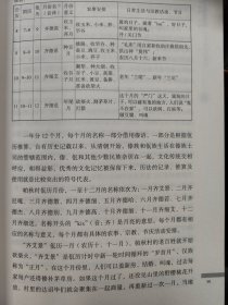 佤山部落系列：帕秋部落史略