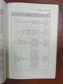 艺术与社区：在地性实验艺术研究
