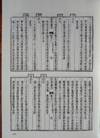 中国地方志集成？省志辑？云南(全8册)【现货精装全新正版】