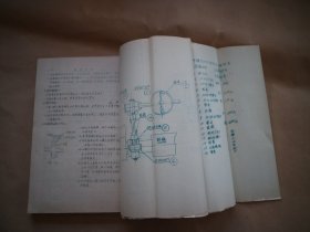 阪本自动布机大平车基本操作法〔油印、手绘、手写、粘贴等制作〕1953年印