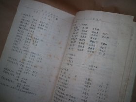 阪本自动布机大平车基本操作法〔油印、手绘、手写、粘贴等制作〕1953年印