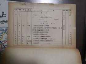 小铃铛（电影完成台本）1963年北京电影制片厂摄制彩色儿童故事片，谢添、陈方千编导，石小满、马佳主演