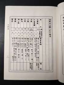 两周金文辞大系图录考释 上下