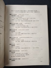 中国地震历史资料汇编 第三卷 (下)