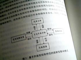 社会主义主流意识形态与当今中国社会思潮