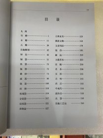 2024年古董拍卖年鉴 杂项 另有 玉器+瓷器