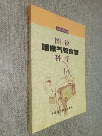 图说咽喉气管食管科学