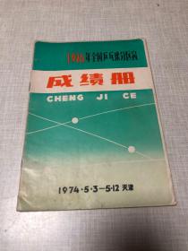 1974年全国乒乓球分区赛 天津 成绩册