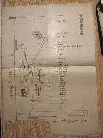 立式钢琴击弦机名称【油印资料】