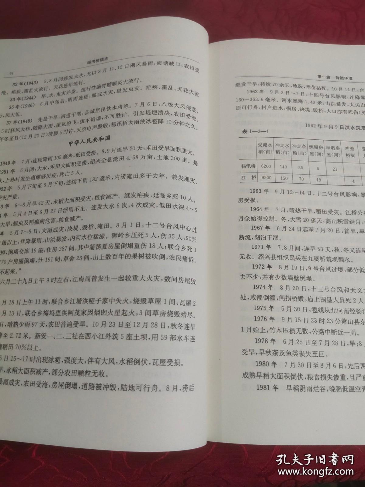 杨汛桥镇志，杨汛桥隶属于浙江省绍兴市柯桥区，地处绍兴市西北部，东接钱清镇，南连夏履镇，西南、西与杭州市萧山区所前镇为邻，北与萧山区新塘街道、衙前镇毗连。 [5] 区域面积37.8平方千米，2017年末，常住人口67250人