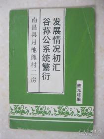 【提供家谱资料信息服务】南昌县月池熊村二房 谷荪公系统繁衍发展情况初汇（熊氏族谱。字辈：位育正大光华道德仁义。熊氏（三大房）祖居江西省南昌县岗上乡月池村，以茝香公为始。）