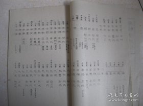 东社李氏宗谱（山西太原东社一带。始祖李显，自洪洞县圪针沟大槐树于元末明初迁至上东社。大约明永乐宣德年间四世祖福胜公又由上东社迁至东社）